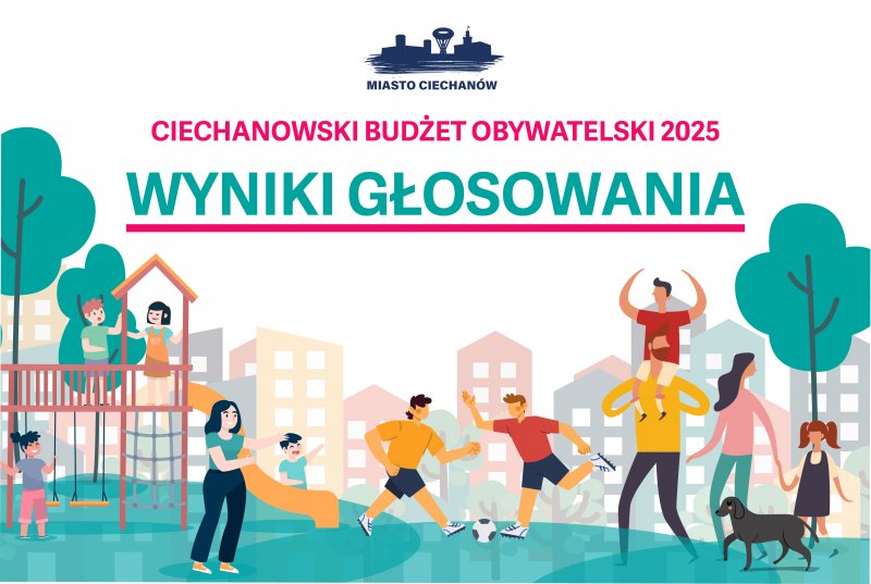 Wyniki głosowania w Ciechanowskim Budżecie Obywatelskim 2025